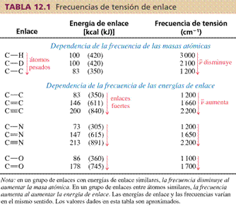 tabla12.1.jpg